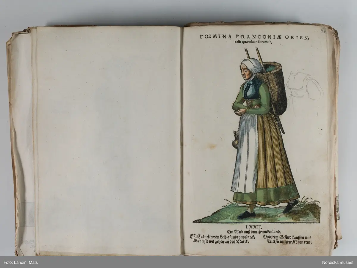Bilder av och ur boken Trachtenbuch av Hans Weigel, tryckt 1577 i Nürnberg. Original i Nordiska museets bibliotek.

Habitvs Præcipvorvm Popvlorvm, Tam Virorvm Qvam fœminarum Singulari arte depicti.
Dräkt, dräktskick bilder från Europa, Afrika, Orienten och nya Amerika.