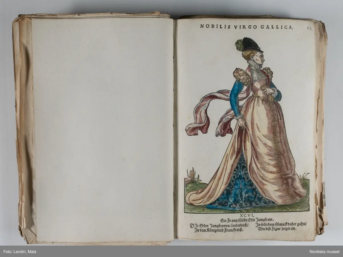 Bilder av och ur boken Trachtenbuch av Hans Weigel, tryckt 1577 i Nürnberg. Original i Nordiska museets bibliotek.

Habitvs Præcipvorvm Popvlorvm, Tam Virorvm Qvam fœminarum Singulari arte depicti.
Dräkt, dräktskick bilder från Europa, Afrika, Orienten och nya Amerika.
