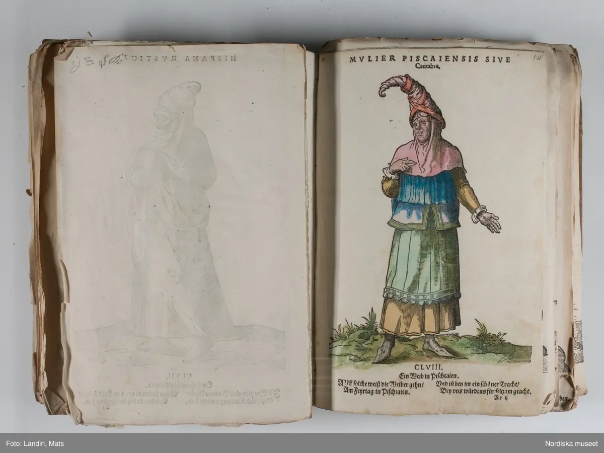 Bilder av och ur boken Trachtenbuch av Hans Weigel, tryckt 1577 i Nürnberg. Original i Nordiska museets bibliotek.

Habitvs Præcipvorvm Popvlorvm, Tam Virorvm Qvam fœminarum Singulari arte depicti.
Dräkt, dräktskick bilder från Europa, Afrika, Orienten och nya Amerika.