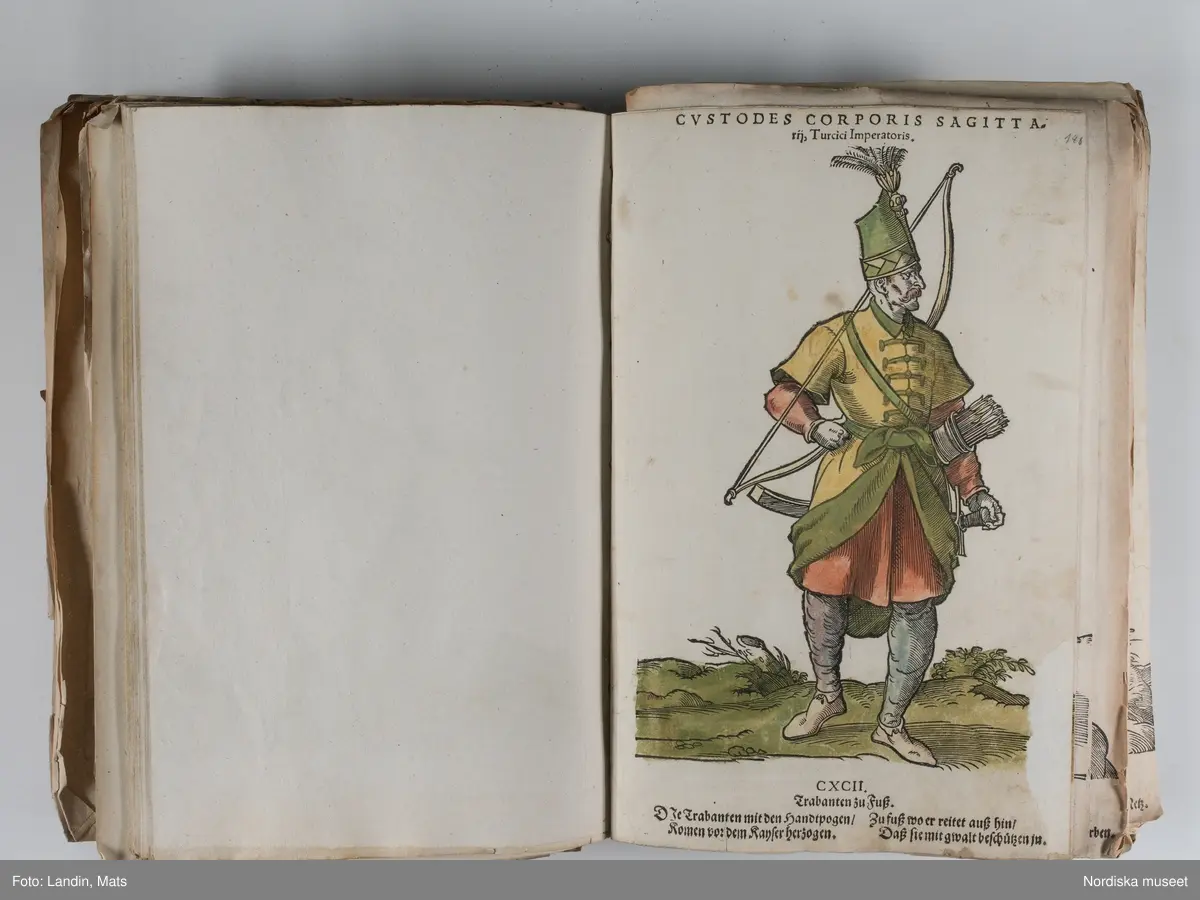 Bilder av och ur boken Trachtenbuch av Hans Weigel, tryckt 1577 i Nürnberg. Original i Nordiska museets bibliotek.

Habitvs Præcipvorvm Popvlorvm, Tam Virorvm Qvam fœminarum Singulari arte depicti.
Dräkt, dräktskick bilder från Europa, Afrika, Orienten och nya Amerika.