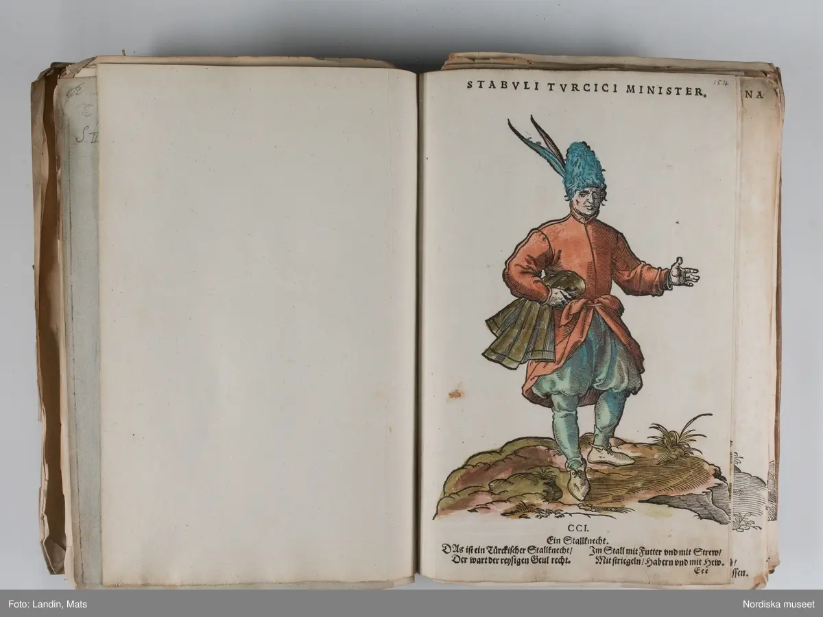 Bilder av och ur boken Trachtenbuch av Hans Weigel, tryckt 1577 i Nürnberg. Original i Nordiska museets bibliotek.

Habitvs Præcipvorvm Popvlorvm, Tam Virorvm Qvam fœminarum Singulari arte depicti.
Dräkt, dräktskick bilder från Europa, Afrika, Orienten och nya Amerika.