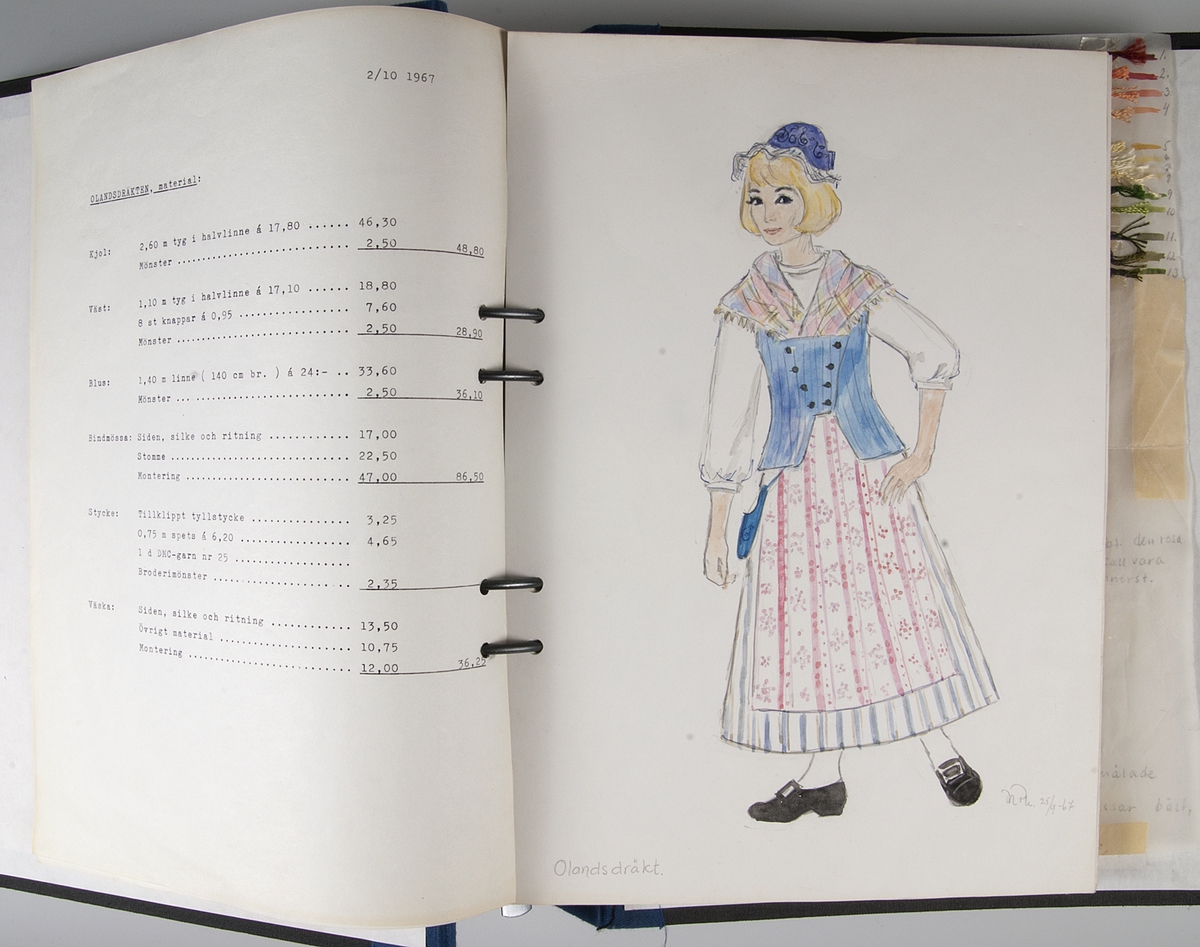 Arbetsritningar, skisser, vävprov med mera. På en del av dessa finns påskrift som anger att de är till Olandsdräkten eller till Häverödräkten.