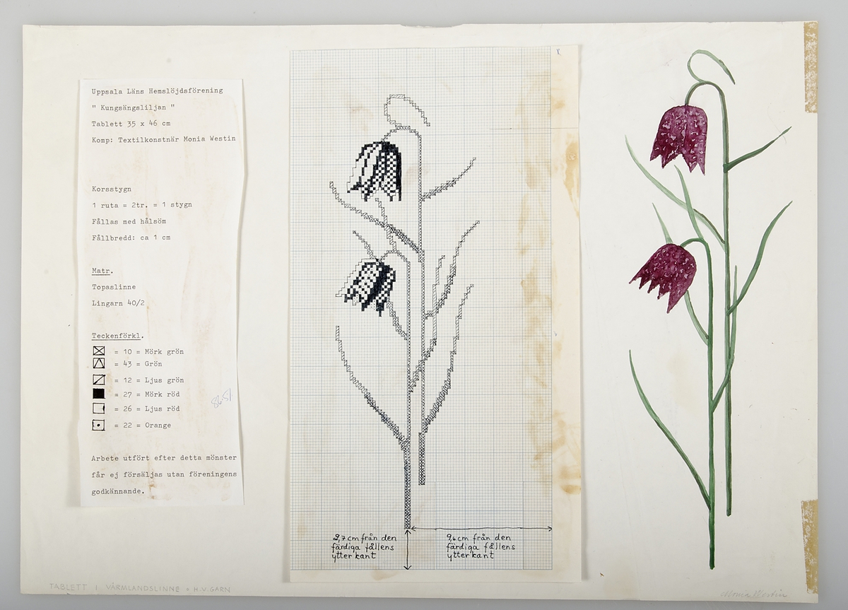 Arbetsmaterial till broderierna "Tomteskogen", "Kungsängsliljan", "Hjärtans fröjd" och "Nu tändas tusen juleljus". Se även tillhörande kopieringsunderlag till mönstrena: UM43095b och UM43095c.

Arbetsmaterialet består av tre skisser i form av collage, en akvarellskiss, två broderiprov med korstygnsbroderier, ett prov av linneväv och fyra broderimönster. I materialet anges att kompositionerna är gjorda av Monia Westin.