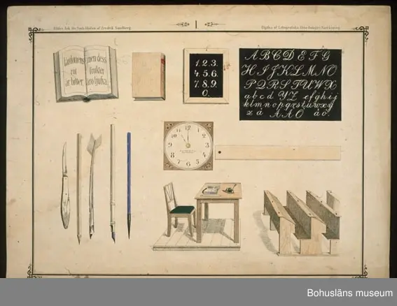 Ur handskrivna katalogen 1957-1958:
Ark för Små-Skolan
14 st. Gåva av Fredrik Sandberg.