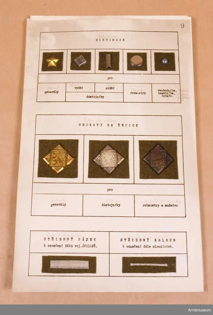 Grupp C I
Metallbrickor. Sexton ark med uppklistrade prover på distinktionstecken.

Samhörande nr är: AM.20674-5