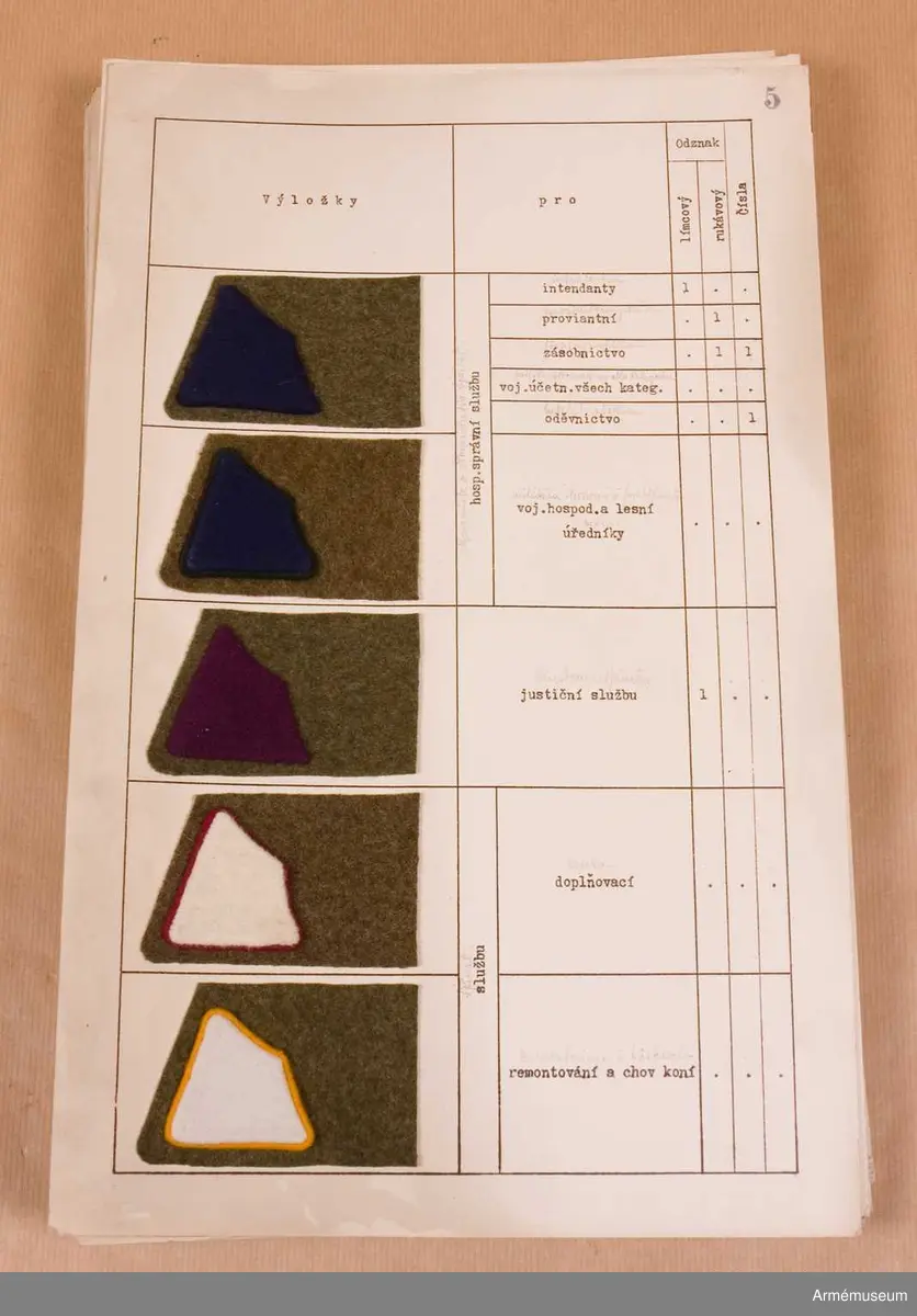 Grupp C I
Metallbrickor. Sexton ark med uppklistrade prover på distinktionstecken.

Samhörande nr är: AM.20674-5