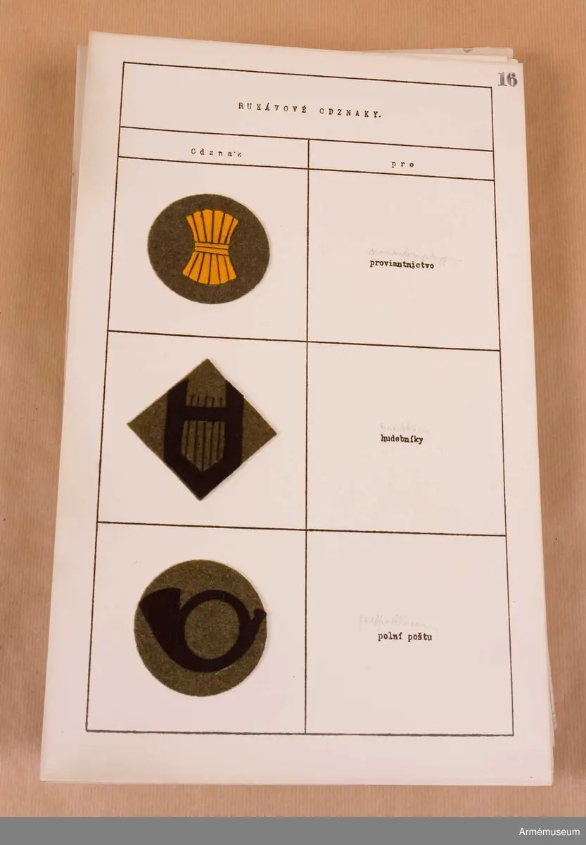 Grupp C I
Metallbrickor. Sexton ark med uppklistrade prover på distinktionstecken.

Samhörande nr är: AM.20674-5