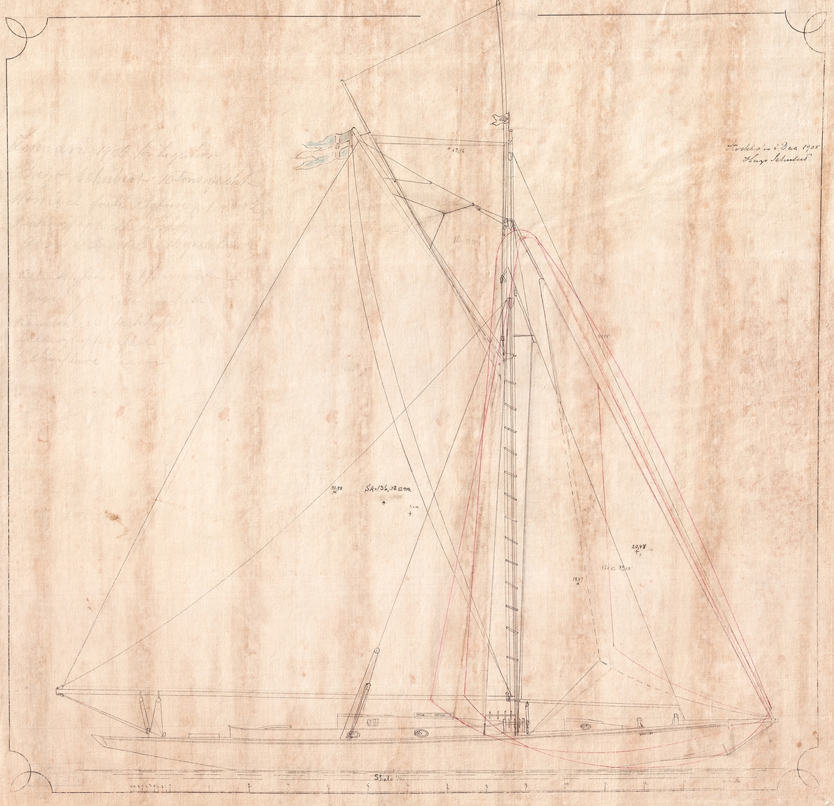 Rigg- och profilritning