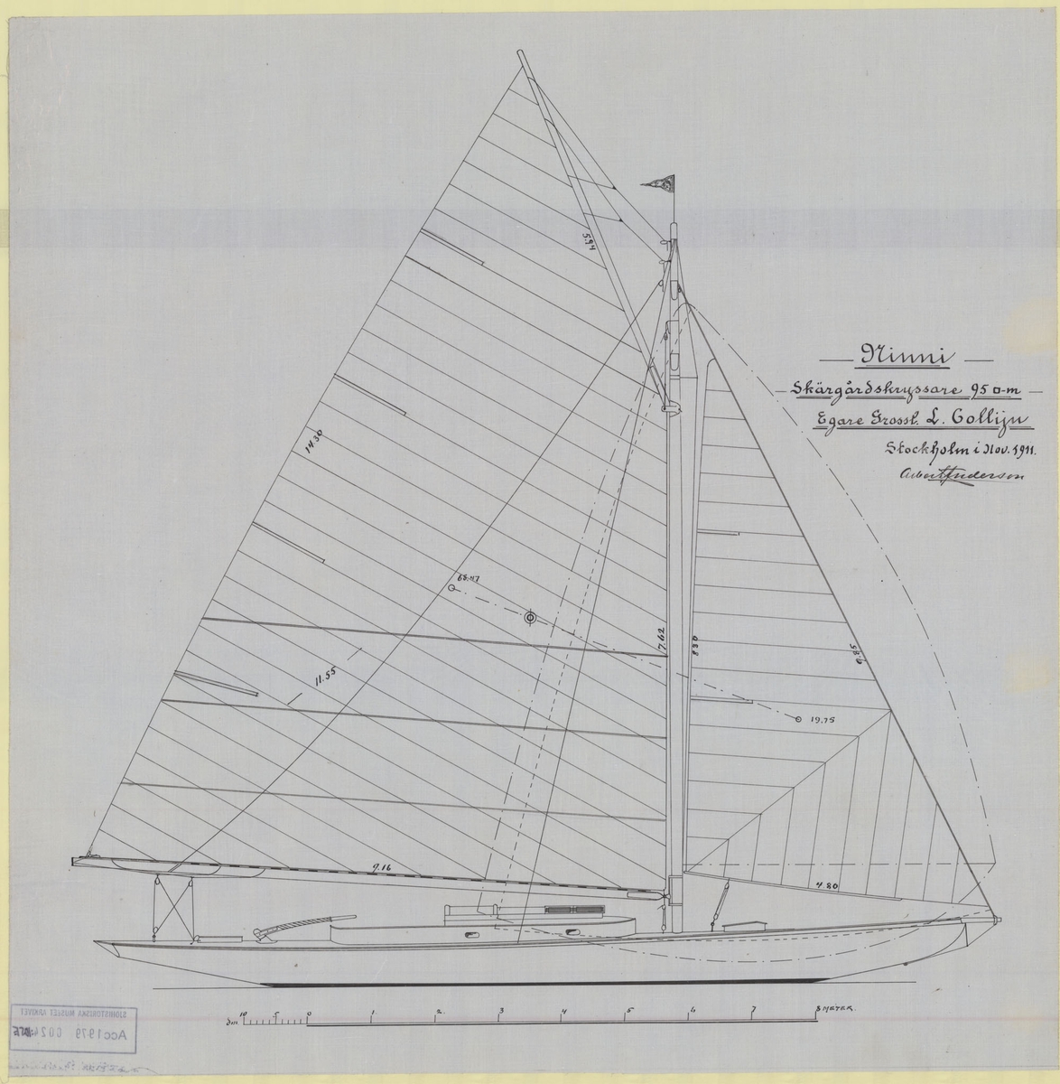 segelritningar