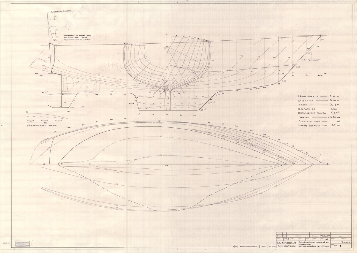 Linjeritning, spantruta.