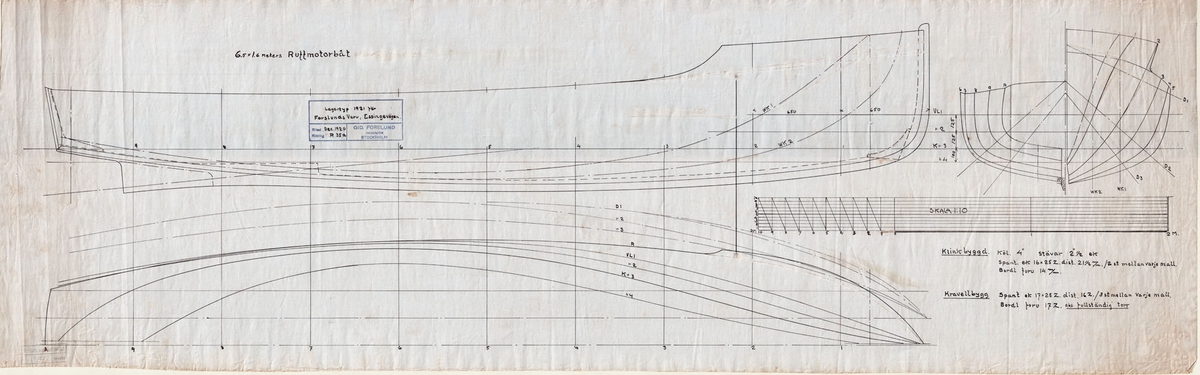 Linjeritning och spantruta