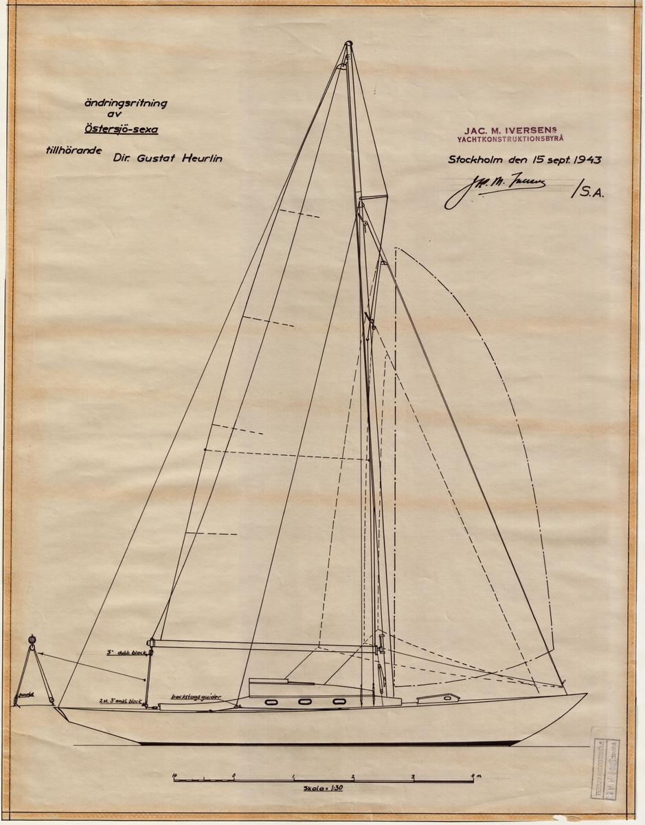 Ändringsritning (segel) av Östersjö-sexa