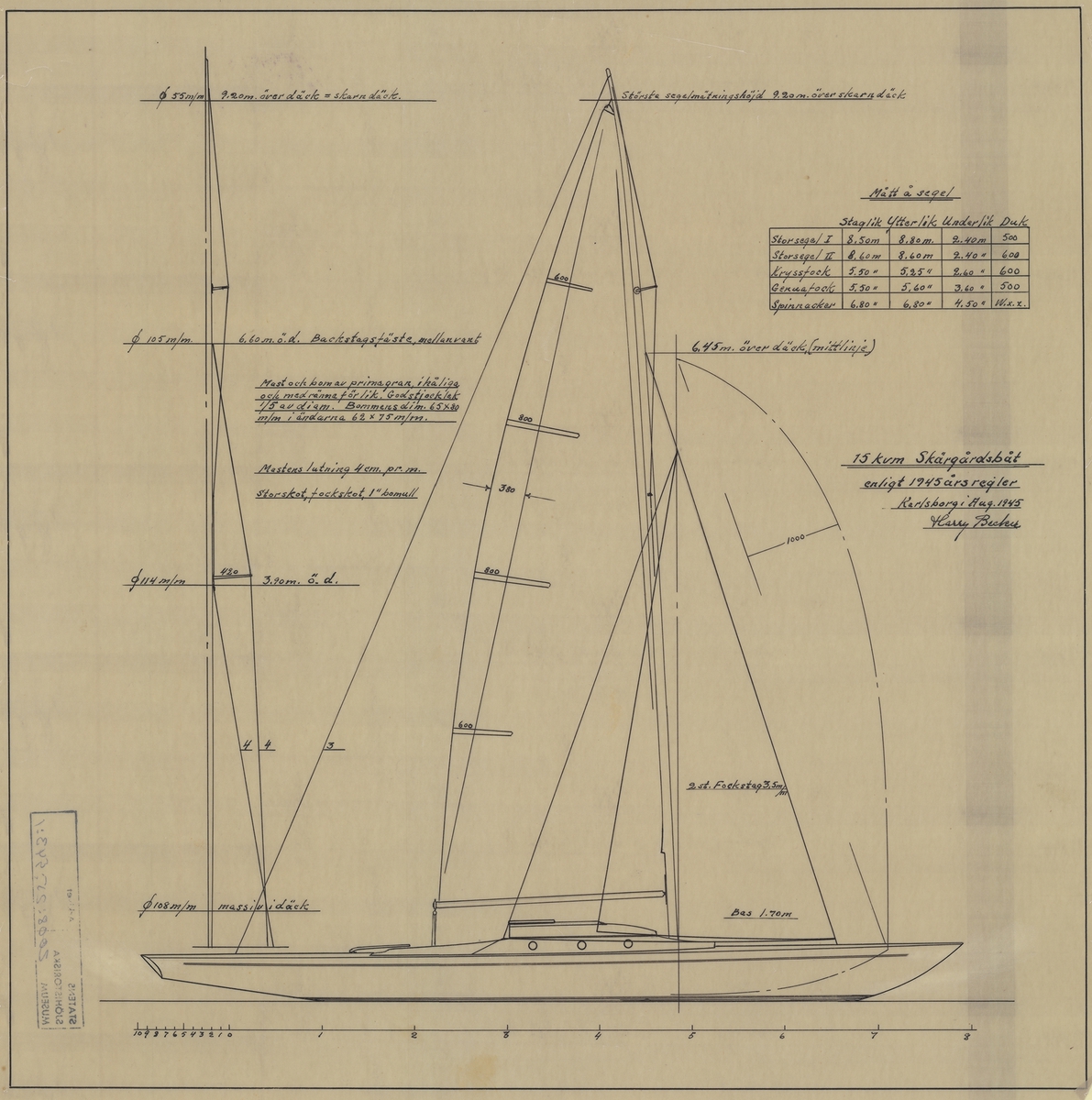 Segel- och riggritning
