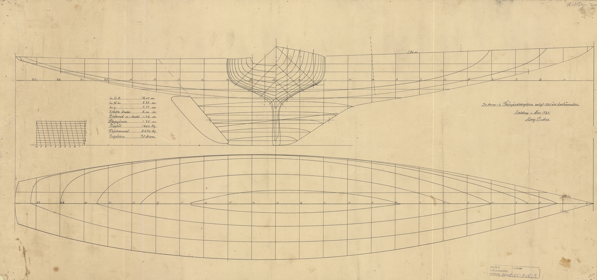 Linjer i plan och profil med spantruta
