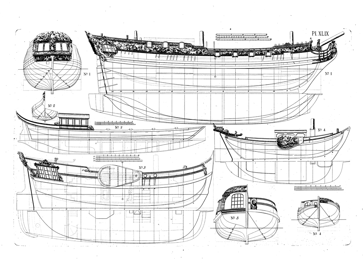 Den engelska kungliga lustjakten ROYAL CAROLINE (ritning nr 1), en engelsk praktslup/"barge" (nr 2), en holländsk lustjakt/"heerenjacht" (nr 3) samt en holländsk schuyt (nr 4). Linje-, spant- och profilritningar med ornamentering.