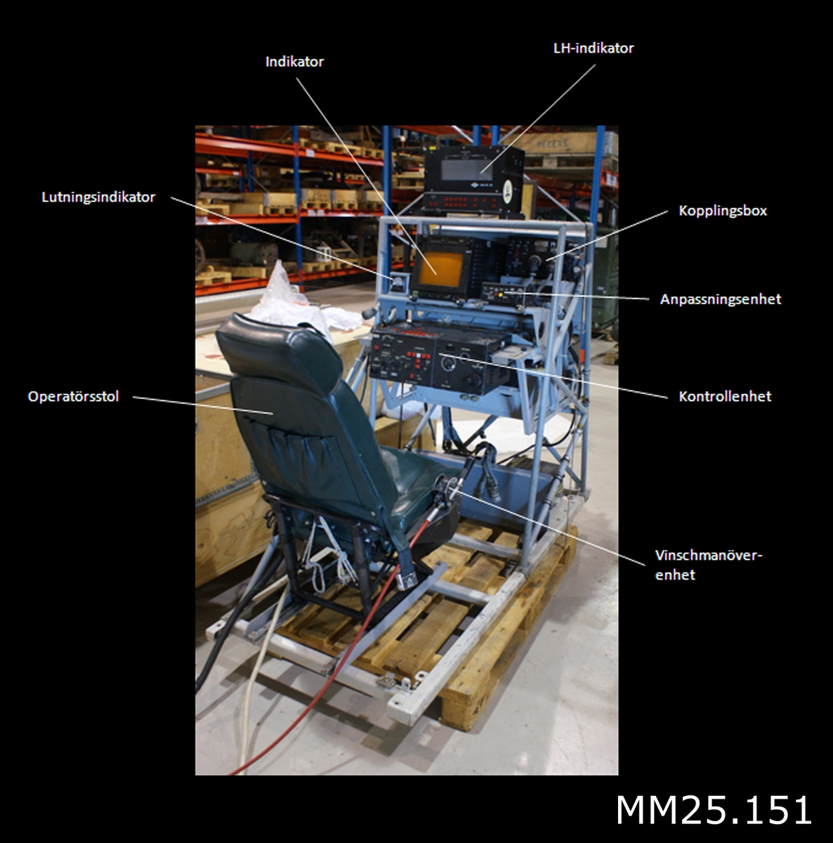 Elektronisk apparat i ett skal av svart metall. På övre delen sitter en display. Över den text i vitt: "LJUDHASTIGHET m/s MÄTBILD MINNESBILD 1410 1510 1410 1510". Text under displayen: "AMLAB AB".
På den nedre halvan finns grupperade röda knappar med svart text på. Bland de röda knapparna också en diod som indikerar batteristatus.