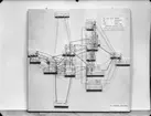 Schematisk bild av transporter inom AB Stathmos, Eskilstuna