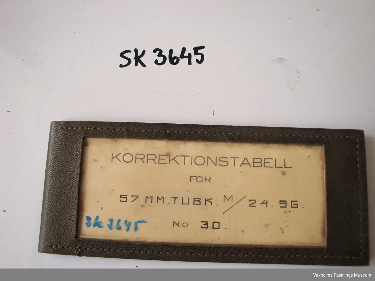 Korrektionstabell för 57 mm. Tubk. M/24. 96. nr 30.