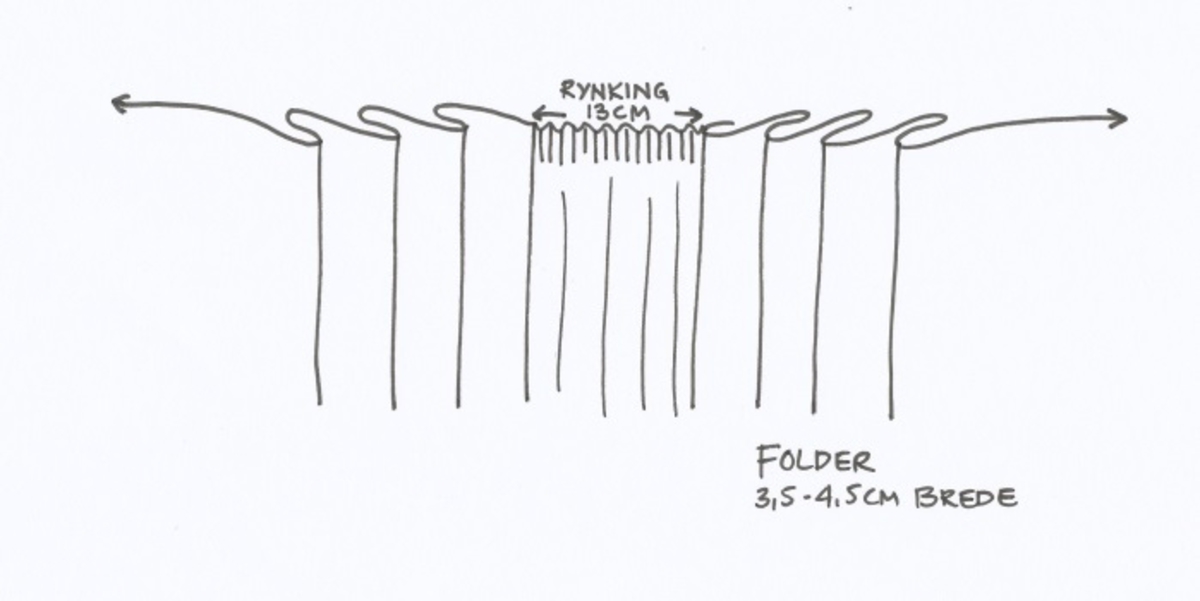 Stakk i samme stoff som liv SM.008023.01; svart og brunrutet ull i hjemmevevd toskaft. Stakken er falmet og slitt med en del hull spredt utover. Sydd sammen for hånd med attersting med svart bomullstråd av fem vevbredder som har jarekanter. Stakken har et 22 cm bredt glatt stykke midt på foran og foldelagt på begge sider. Åpningen er i venstre side og er 21 cm lang. Stakken har fire folder foldelagt mot høyre og seks folder foldelagt mot venstre, 3,5-4,5 cm brede. Midt på bak er det et 13 cm rynket felt med en halv fold over på begge sider. Foldene er tråklet med mørk blå ulltråd, sydd på med attersting med svart bomullstråd og så kastet med faldesting med svart bomullstråd. Linningen er i samme stoff som kjolen og sydd med faldesting med svart bomullstråd deretter med prikkesting med brun lintråd midt på linningen. Lukkes med to metallhekter. Stakken har en 4 cm bred hengefald 11,5 cm fra nedkanten, sydd med faldesting med svart bomullstråd, og en 7,5 cm bred skoning i stripet bomullsstoff sydd med faldesting med svart bomullstråd. Dette er kjøpetøy i fargene beige, rosa, lys blå, blå, mørk blå, hvit og grå. Stakken har en 21 cm lang og 19 cm bred lomme på høyre side i samme stoff som fôret på livet, sydd fast med attersting med ubleket bomullstråd. Stakken har en metallhempe midt på bak på linningen for å hekte på livet og skal brukes utenpå livet.