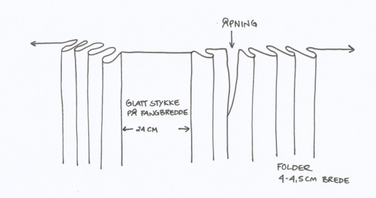 Stakk i samme stoff som liv SM.008024.01; svart ull i hjemmevevd toskaft. Stakken er i god stand med litt slitasje på et pyntebånd. Sydd sammen med maskin med brun bomullstråd av fem vevhøyder med jarekanter. Stakken har et 24 cm bredt glatt stykke midt på foran og foldelagt på begge sider. Åpningen er i venstre side og er 26, 5 cm lang. Stakken har seks folder foldelagt mot høyre og seks folder foldelagt mot venstre, 4-4,5 cm brede. Midt på bak er det et 7,5 cm bredt rynket felt med en halv fold over på begge sider. Foldene er tråklet, sydd på med attersting og så kastet med faldesting med brun bomullstråd. Linningen er i samme stoff som kjolen og 3 cm bred, sydd med faldesting med brun bomullstråd og deretter med prikkesting midt på linningen med samme tråd. Lukkes med to metallhekter. Stakken har en 3 cm bred hengefald 10 cm fra nedkanten, sydd med faldesting med brun bomullstråd. Pyntet nede med to fløyelsbånd som er 0,7 og 1 cm brede, sydd på for hånd i øverste kant av båndet med prikkesting med svart bomullstråd. 0,5 cm bred kostekant i fløyel sydd på med atter- og faldesting for hånd med attersting med svart bomullstråd. Stakken har en 24 cm lang og 17 cm bred lomme på høyre side i samme stoff som fôret på livet, sydd med attersting med svart bomullstråd og festet til stakken med maskin med brun bomullstråd. Stakken har en metallhempe midt på bak på linningen for å henge på livet, og stakken skal brukes ned i livet.