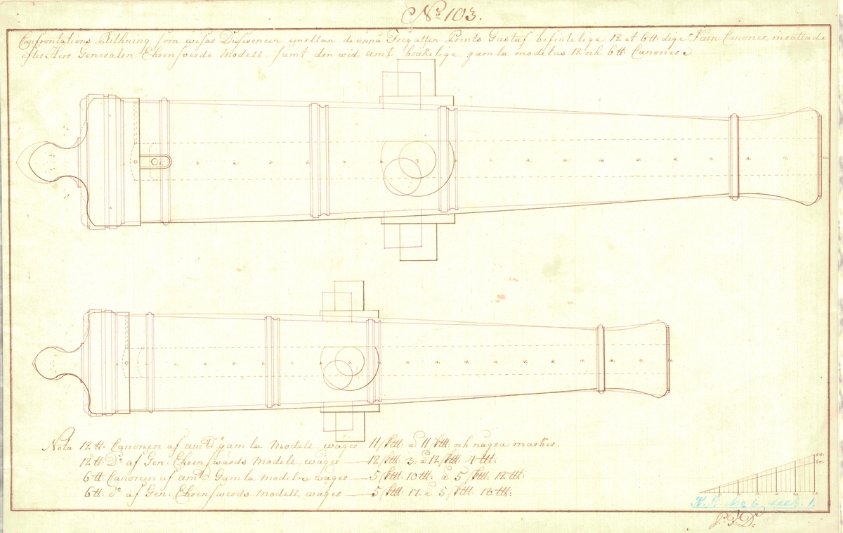Konfrontationsritning som visar differensen mellan de uppå fregatten Prins Gustaf befintliga 12 och 6 pundiga kanoner
