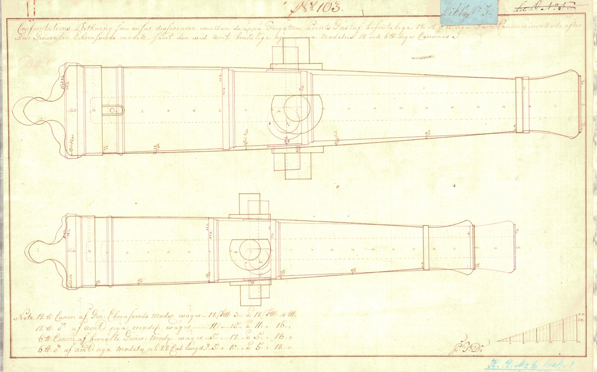 Konfrontationsritning som visar differensen mellan de uppå fregatten Prins Gustaf befintliga 12 och 6 pundiga kanoner