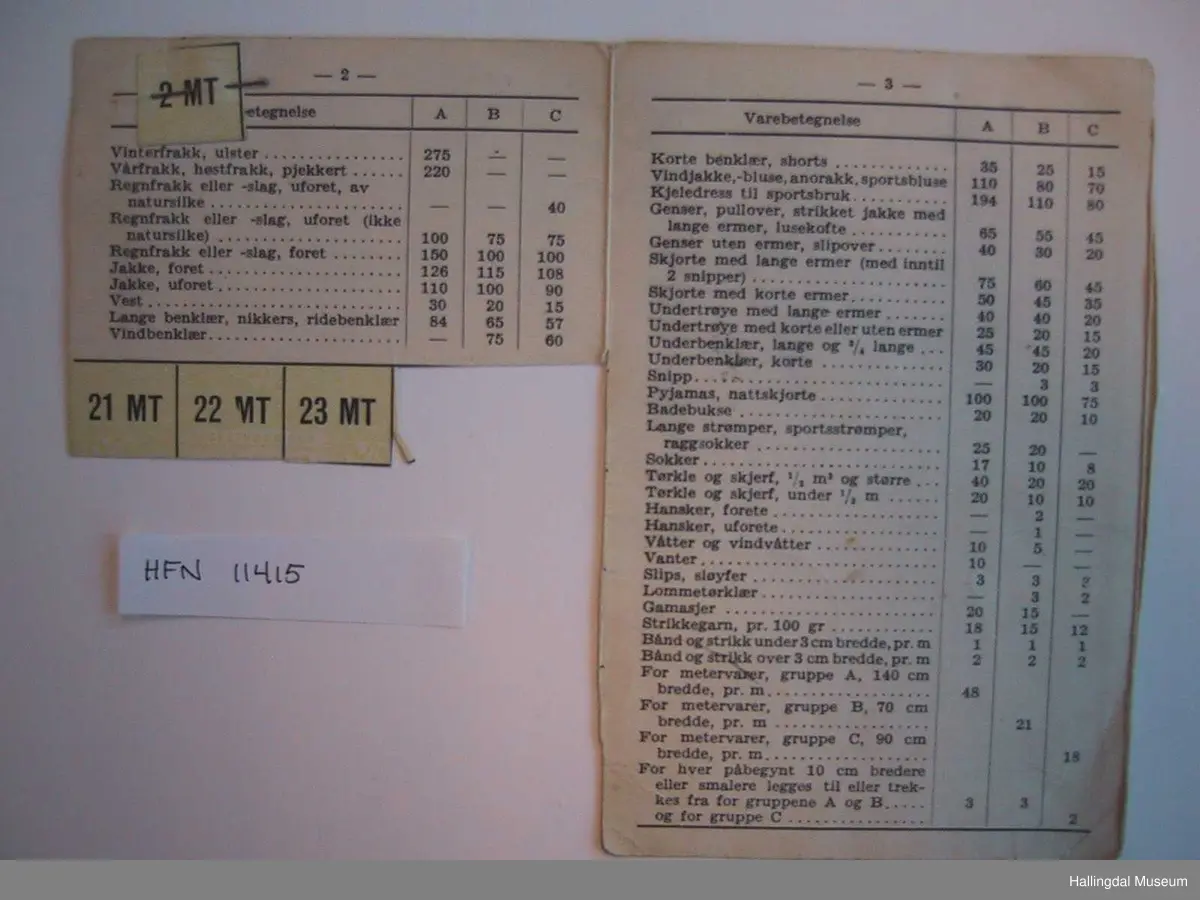 Fire resjoneringskart for tekstilvarer, skotøy og bekledning.

Bekledningskortet merket med/ håndskrevet: Nikkers til Hans Nr. 52