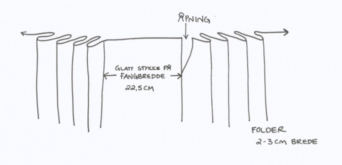 Stakk i brunsvart ulldamask der stoffet i dag er litt falmet, slitt og har noen hull. Stakken er sydd for hånd og maskin, og har blitt bøtt og reparert flere steder. Stakken er skjøtet på og består av sju vevhøyder med jarekant, sydd sammen med attersting med ubleket bomullstråd.  Stakken har et glatt stykke midt på fanghøyden som er 22,5 cm bredt, og foldelagt på begge sider. 28,5 cm lang åpning og en 8 cm bred fold på venstre side av fremstykket. Åpningen har blitt forsterket sekundært med toskafts bomullstøy som er sydd med faldesting med svart sytråd. Stakken har åtte folder foldelagt mot høyre og ti folder foldelagt mot venstre. Midt på bak har stakken et 8 cm bredt felt med rynking. Linningen er av vadmel og trolig sekundær, sydd på med maskin med svart sytråd. Stakken lukkes med to metallhekter og har en metallkrok midt på bak på linningen for å hekte på livet. Stakken har blitt forlenget sekundært med en 8 cm bred kant i svart, glatt bomull, påsydd med maskin med svart sytråd. Dette bomullsstoffet ser ut til å være samme stoff som kjoleliv 6.3.15. Stakken har en 7,2 cm høy skoning i trolig hjemmevevd svart og beige fiskebensmønstret bomull sydd på med maskin og faldesting med svart sytråd. Kantet nede med et 0,5 cm bredt svart kjøpe-ullbånd, sydd på med maskin og faldesting med svart sytråd. Stakken har en sekundær lomme sydd inn i mellom faldene på høyre side. Lommen er 16 cm bred og 21 cm lang, sydd med maskin med svart sytråd, og er i samme stoff som skoningen. Stakken har en metallkrok midt på bak på linningen for å henge på livet, og stakken skal brukes utenpå livet.