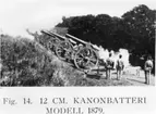 Kanon m/1879. 12 cm. Fästningsartilleri. Karlsborg ?.