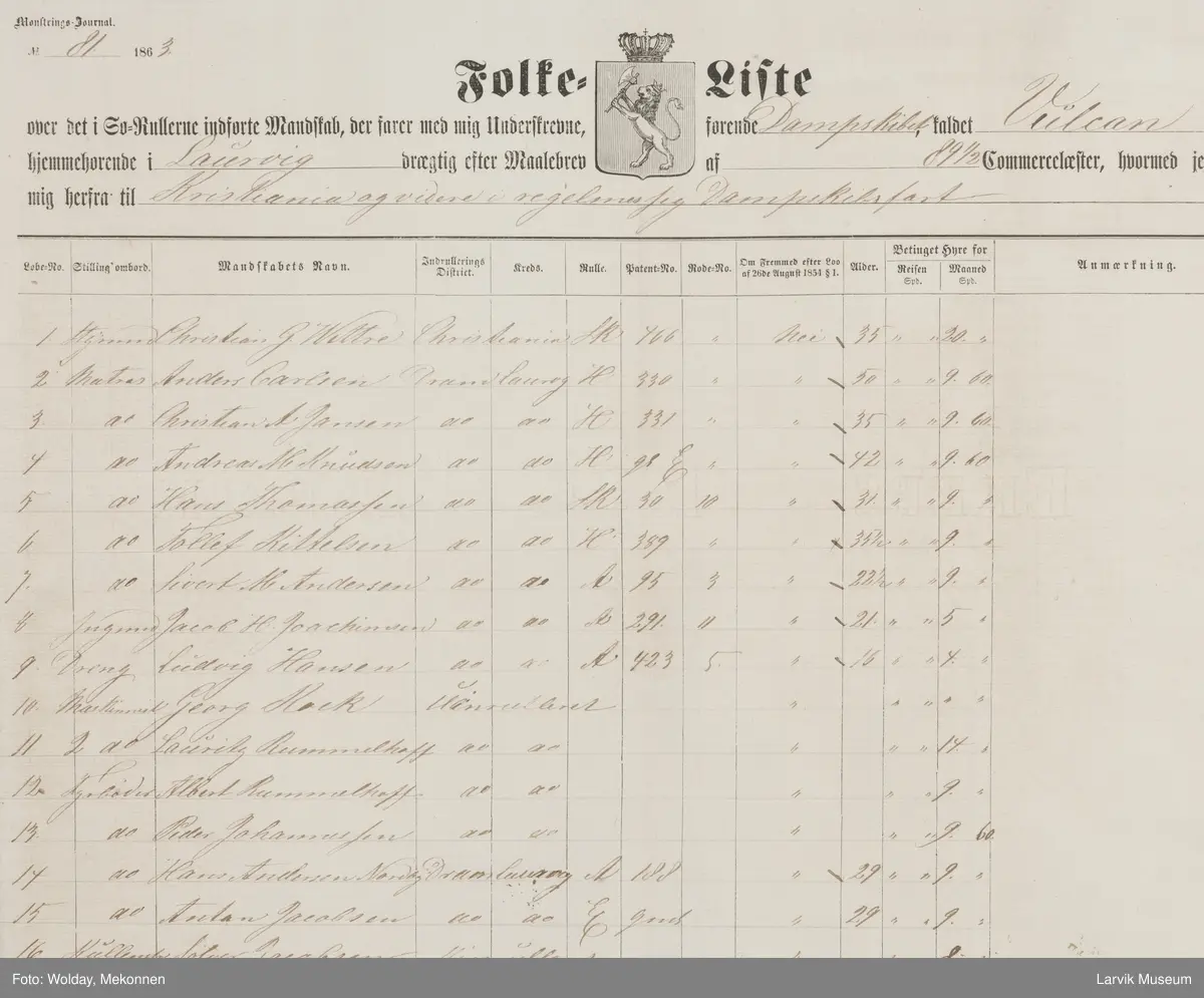 Folkeliste for dampskipet "Vulcan", 1863