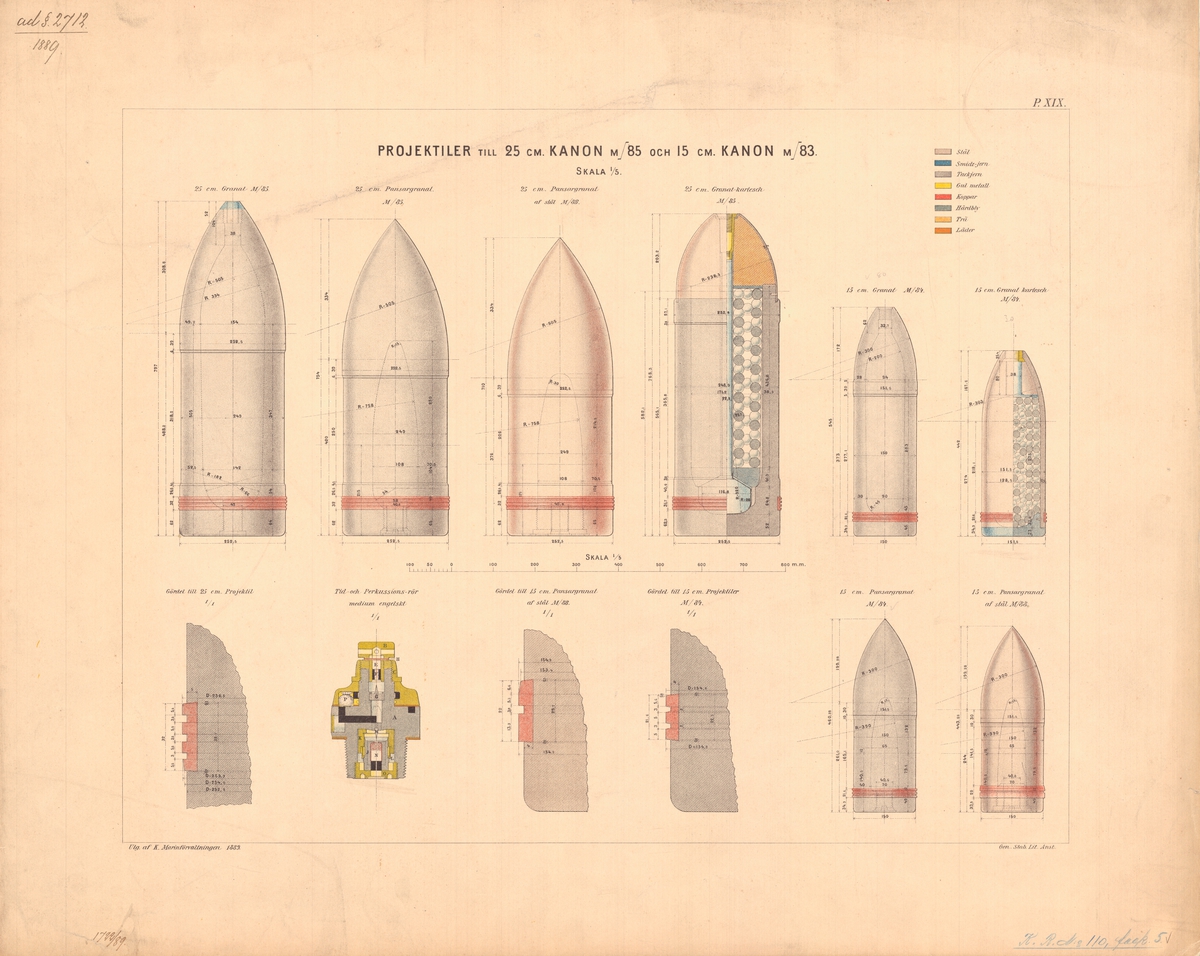 Projektiler till 25 cm kanon m/85 och 15 cm kanon m/83. Utgiven av Marinförvaltningen 1889