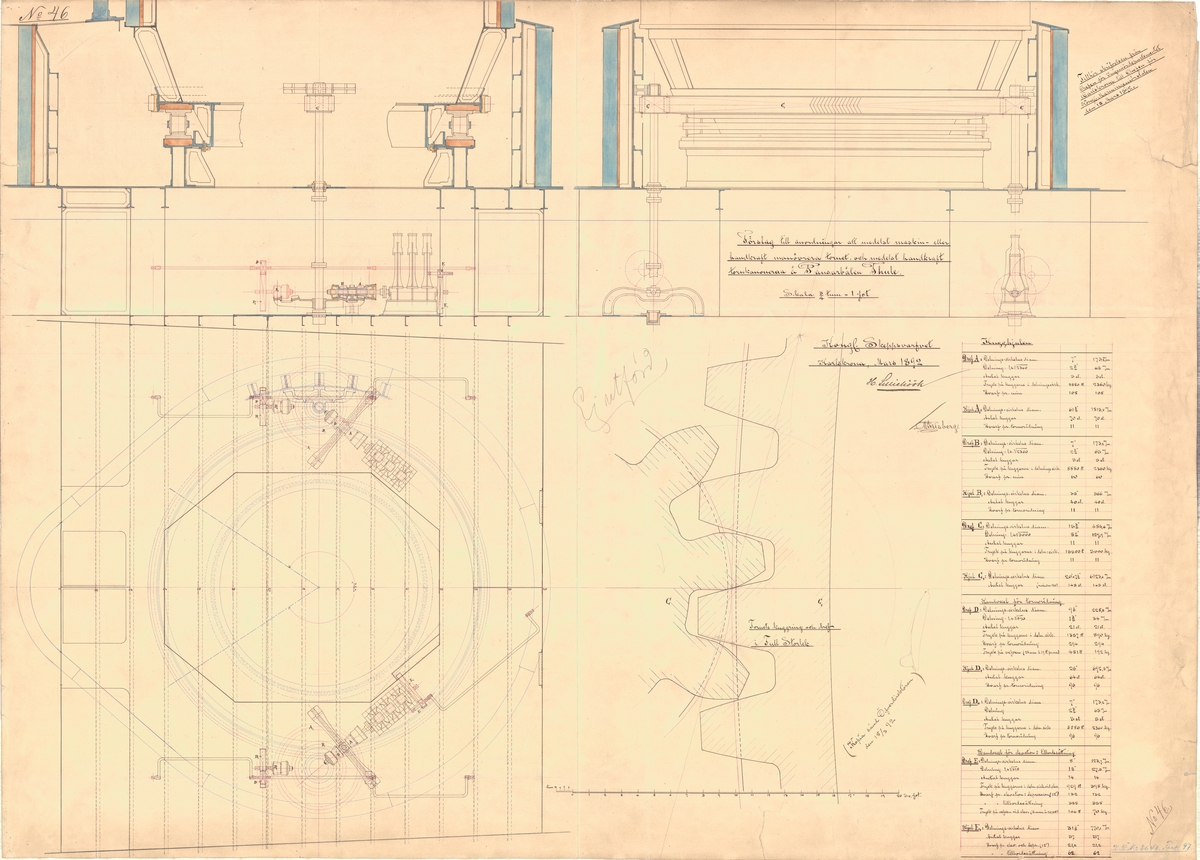 Sammanställningsritning med förslag till anordningar att medelst maskin- eller handkraft manövrera båten