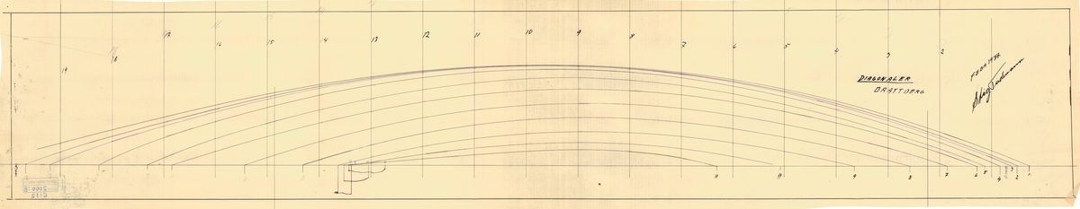 diagonaler