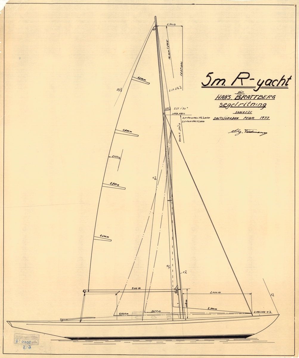 segelritning