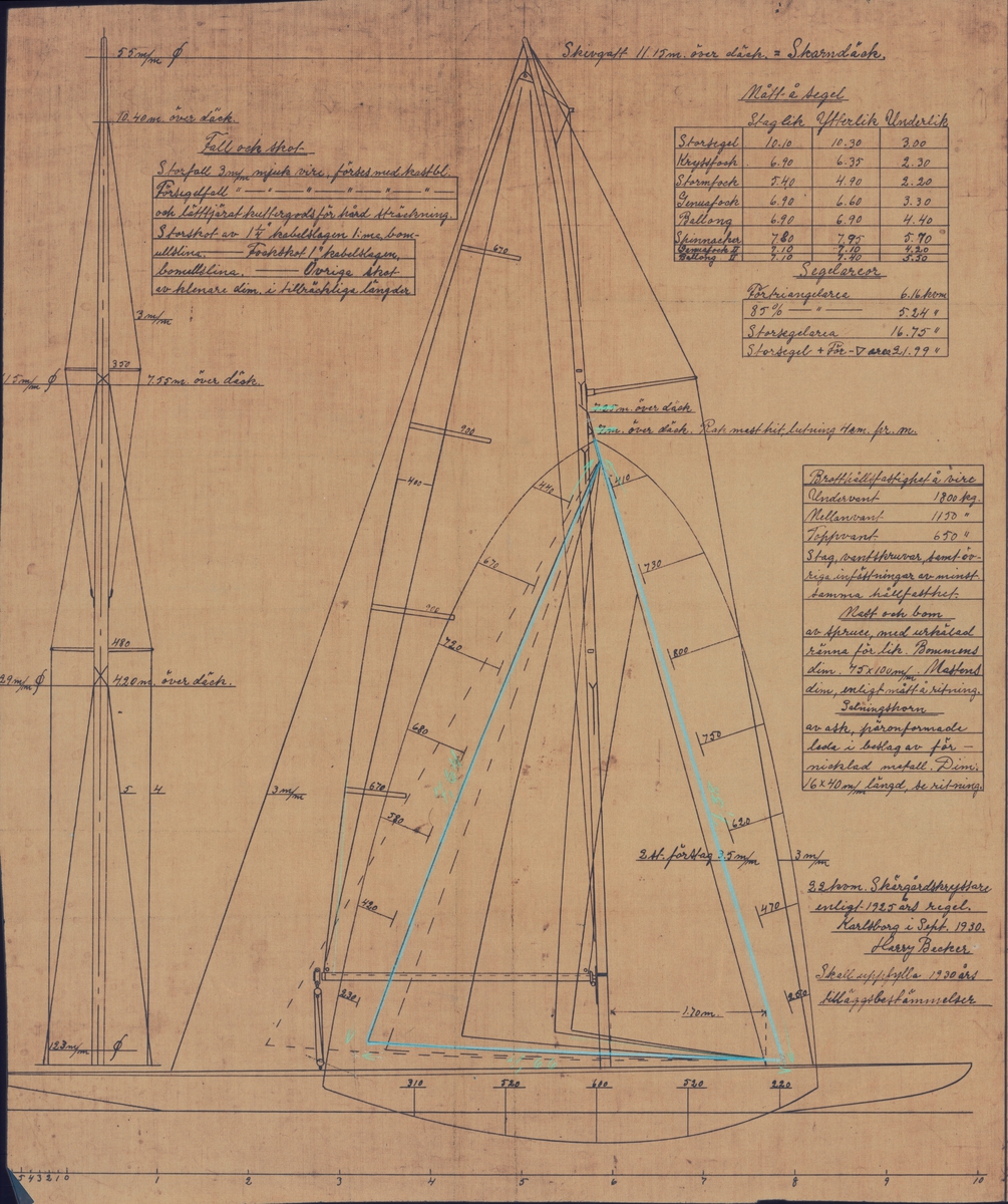 Segelplan