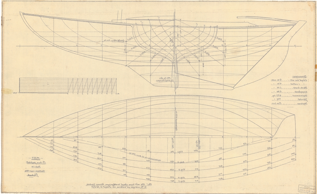 Spantruta och linjeritning