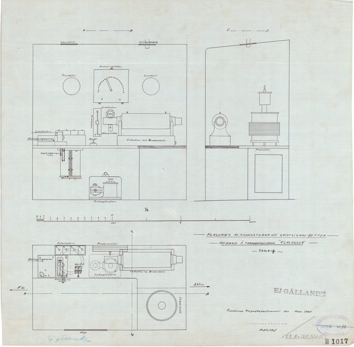 Placering av apparaterna i gnistsignalhytten
