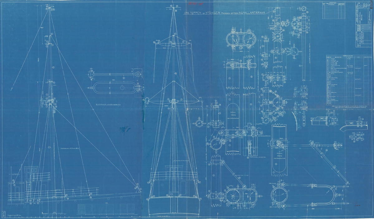 Mast med rår och beslag