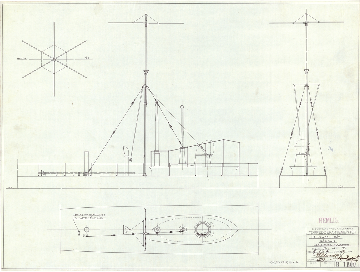 Gnistmast, placering