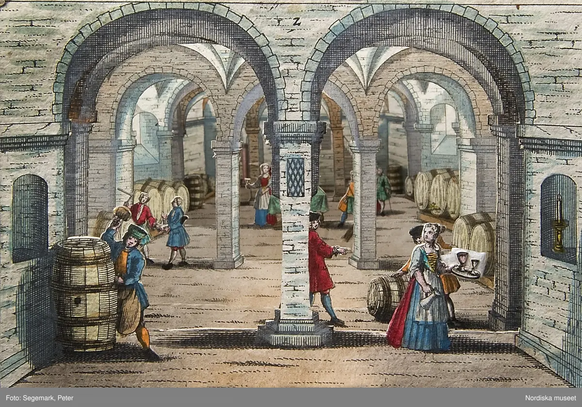 Tittskåpsbilder med motiv från ett torg, ett kaffehus, en vinkällare och en konstnärsateljé. 1700-talets andra hälft. Nordiska museet inv nr 301659.