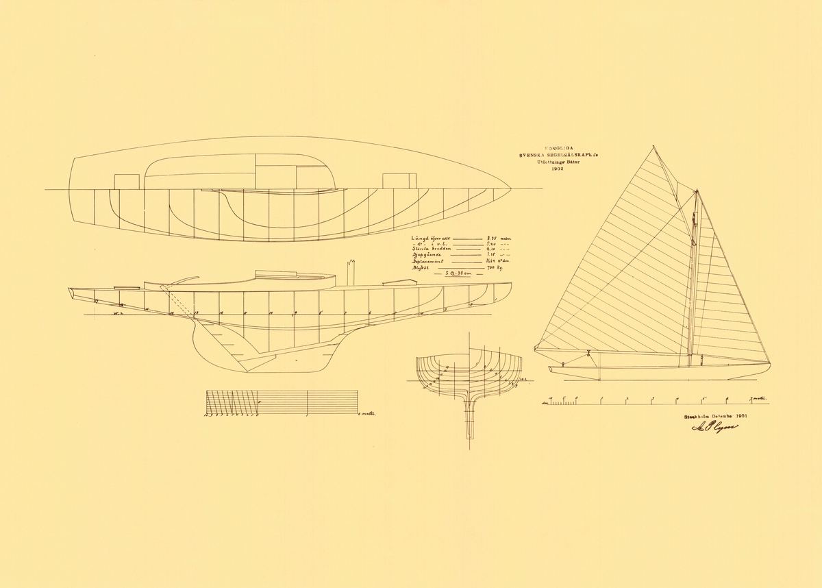 Linje- och segelritning i plan och profil med spantruta