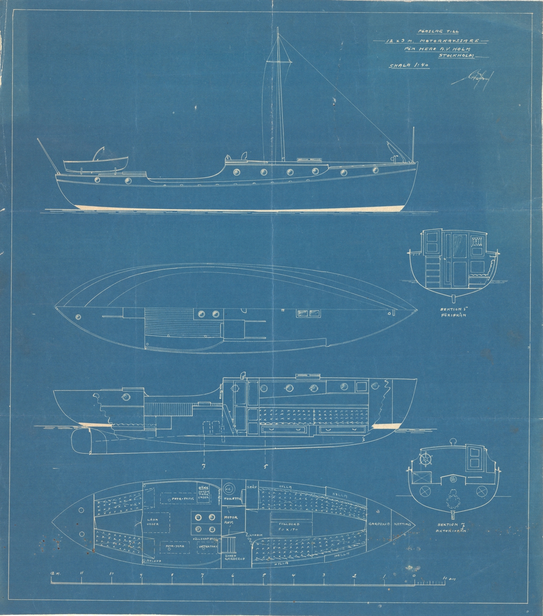 inredning profil och plan