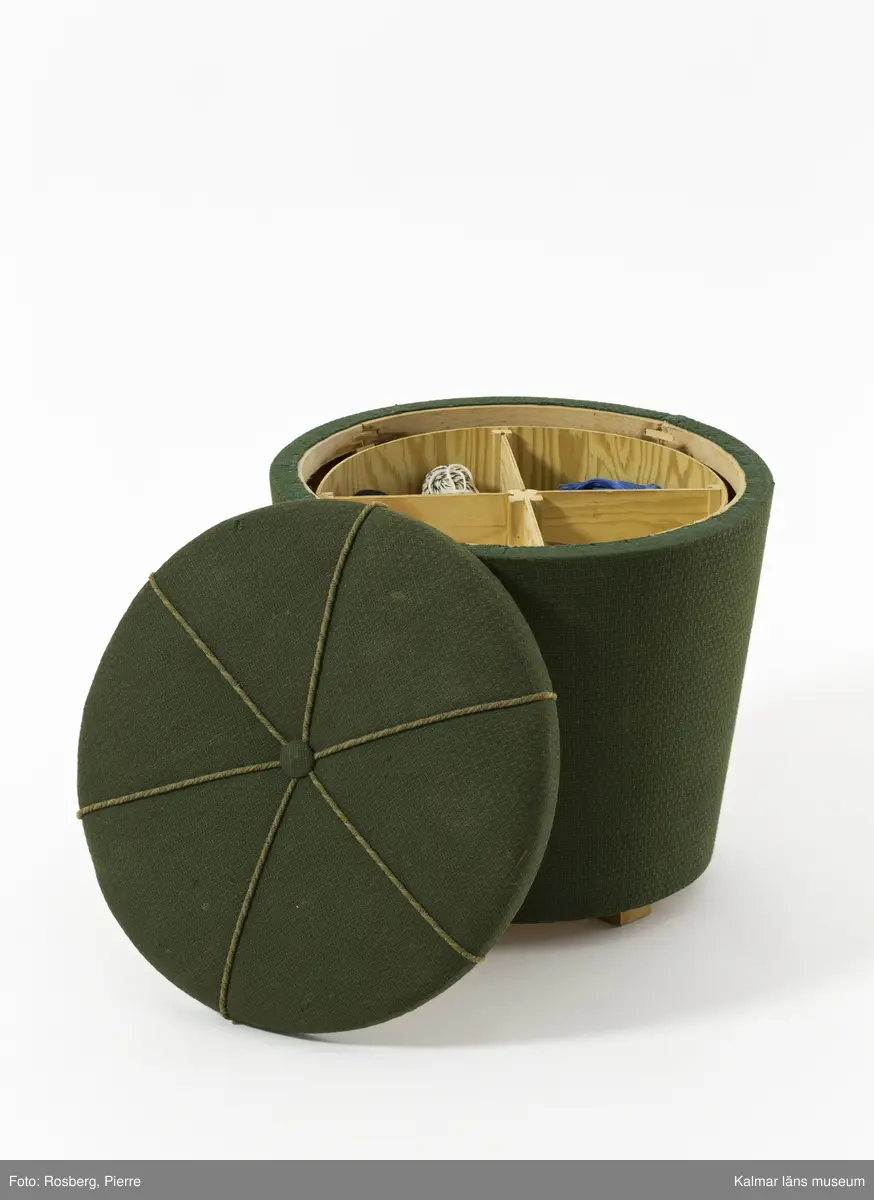 KLM 31931. Sykorg. Rund sykorg med lock. Stomme av trä, klädd i grönt bomullstyg. På locket en knapp och sex stycken virade bomullsband i ljust grön. Sykorgen har en rund insats indelad i fyra fack. Korgen innehåller garner, trådar, knappar, nålar, resårband och ett blixtlås i olika material och färger.