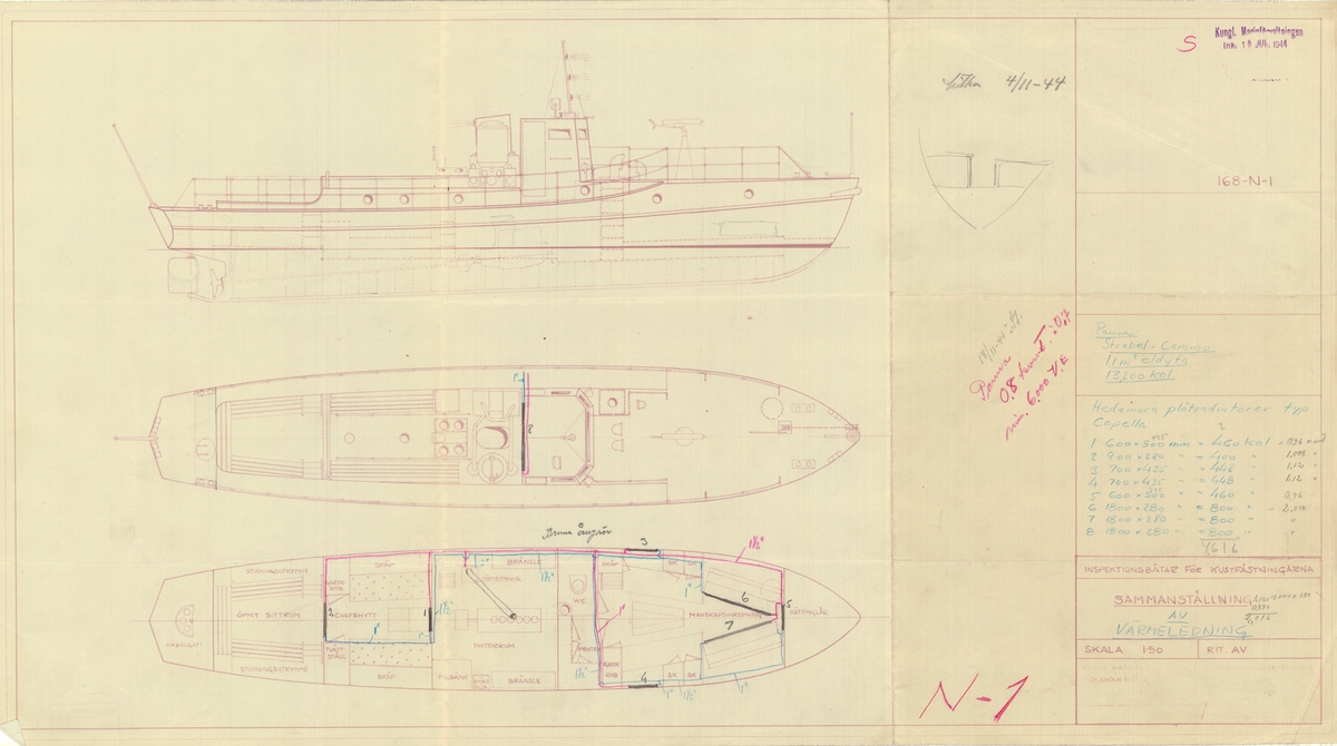 sammanställning av värmeledning
