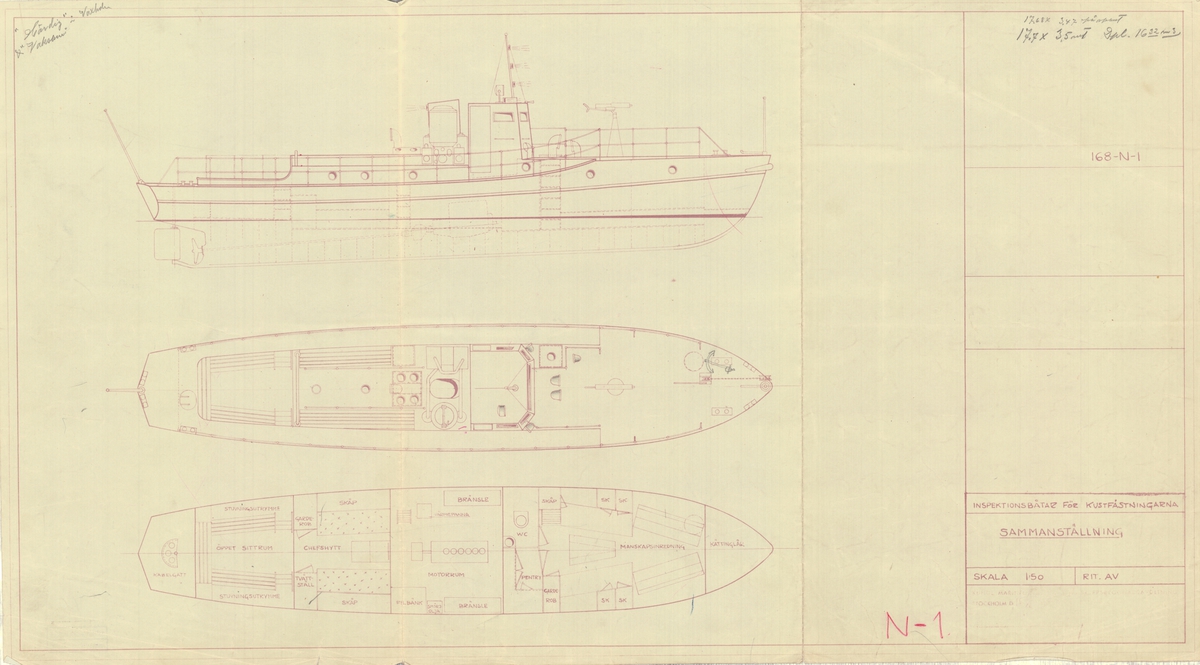 sammanställning av värmeledning