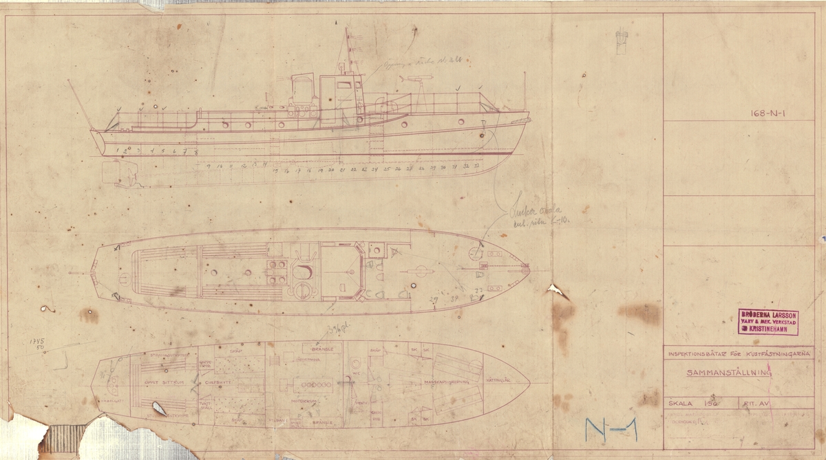 sammanställning av värmeledning