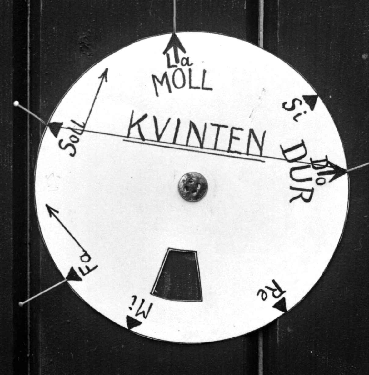 Musikkprogram. Note og dur og moll.