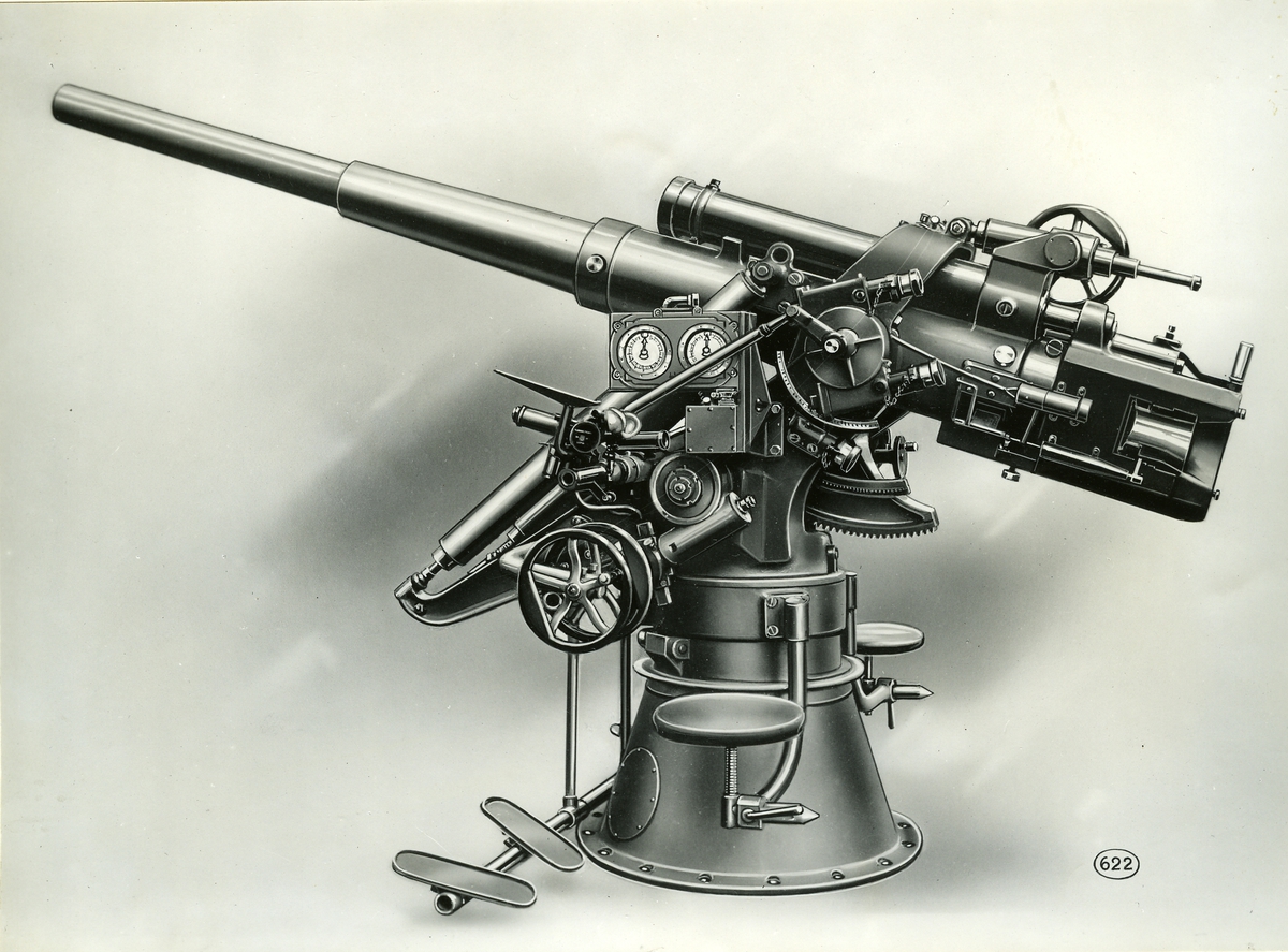 76,2 mm luftvärnskanon L/50 Modell 1928.
BOFORS