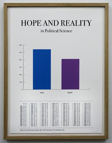 1 av 31 innkjøpte verk. Nye verk som supplerer den eksisterande samlinga på 160 verk.