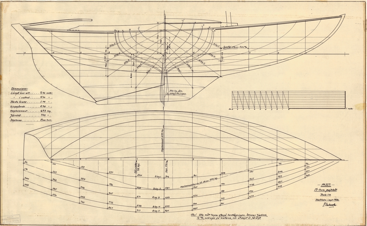 Spantruta och linjeritning